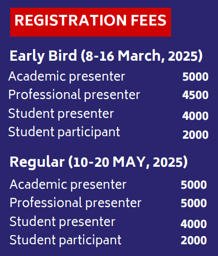 Registration Fee